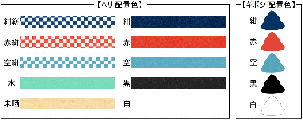 ヘリとミミ配置色