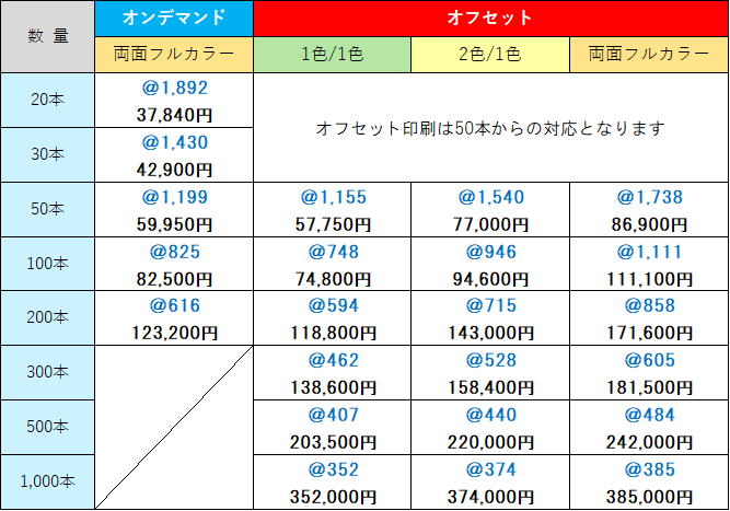 小判竹うちわ価格表