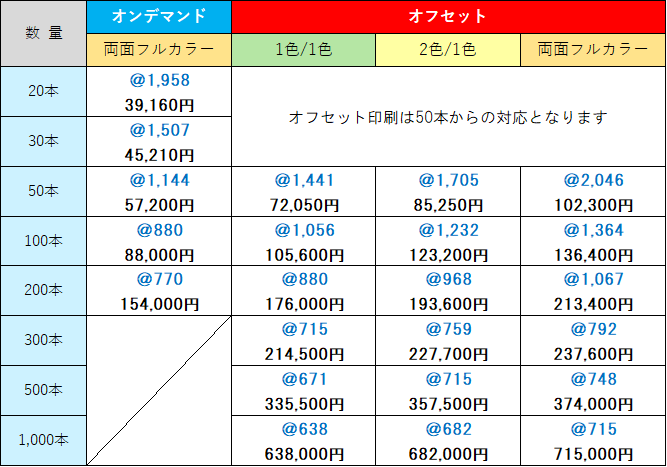 小万月丸長柄竹うちわ価格表
