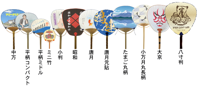 全12タイプの大きさ比較図